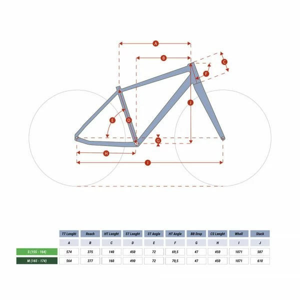 VELO VILLE LONGUE DISTANCE 900 CADRE BAS â Image 13